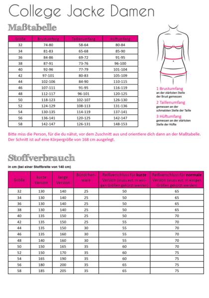 Papierschnittmuster Collegejacke Damen - Fadenkaefer
